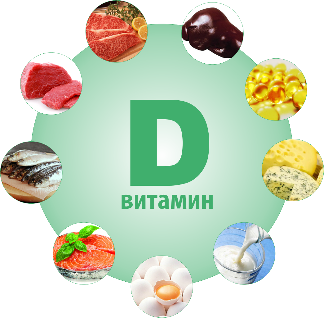 Продукты питания с витамином д